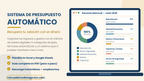 Sistema de Presupuesto Automático